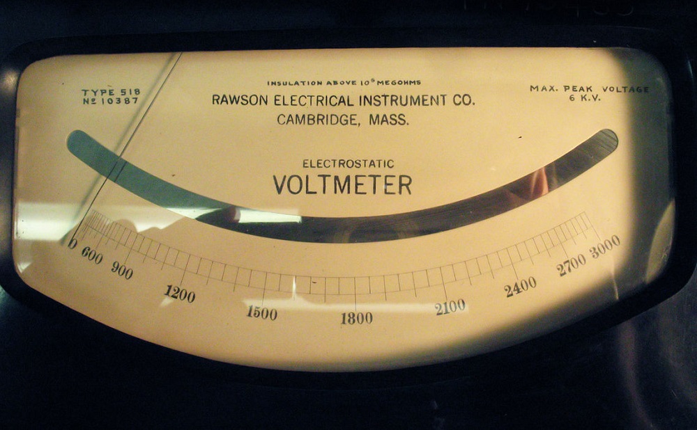 Electrostatic Voltmeters