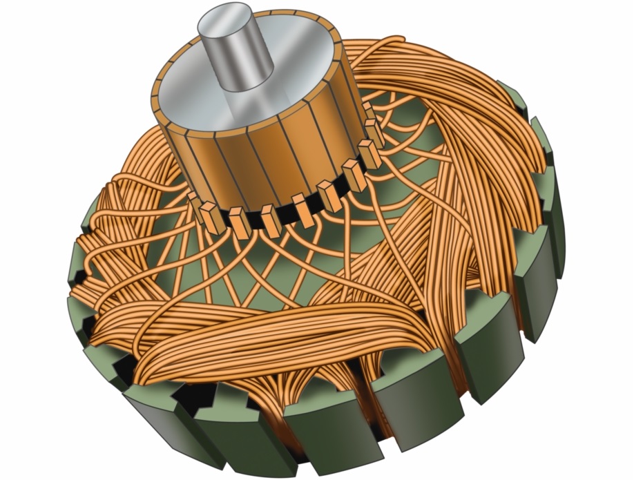 Lap and Wave Windings: