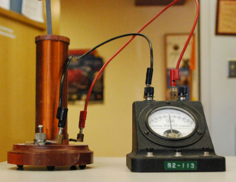 Magnetically Induced Emf and Force