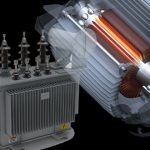 Inrush current in transformer – impact and how it happens.