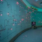LOAD FREQUENCY CONTROL
