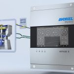 Excitation System