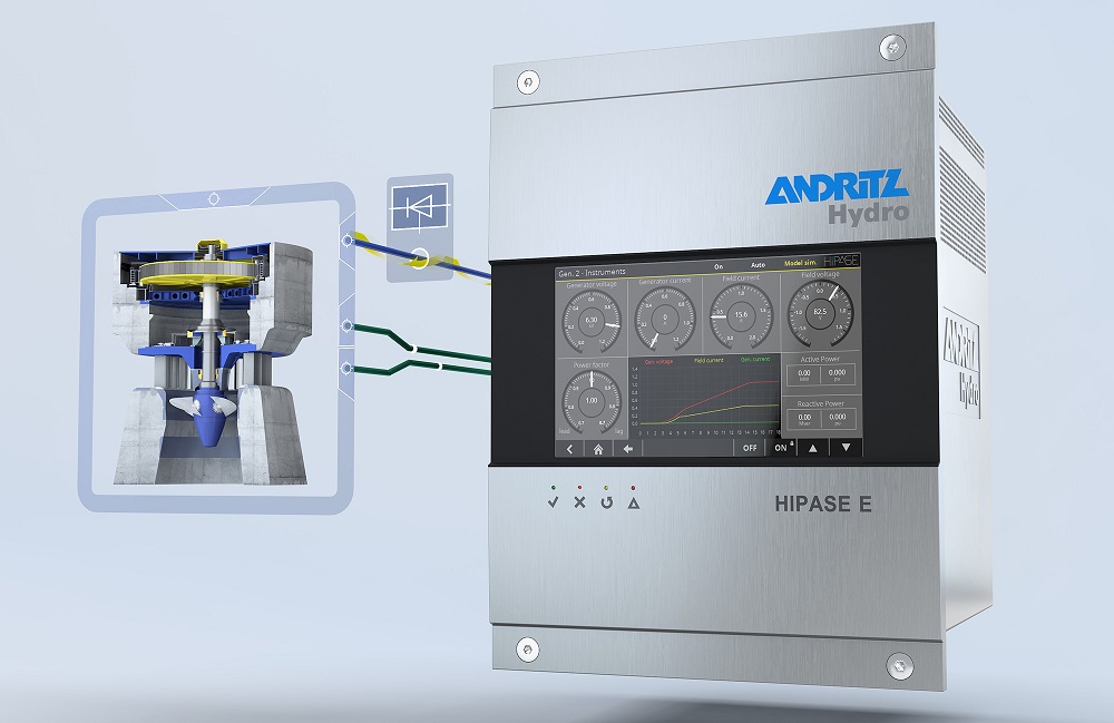 Excitation System