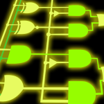 Boolean Identities
