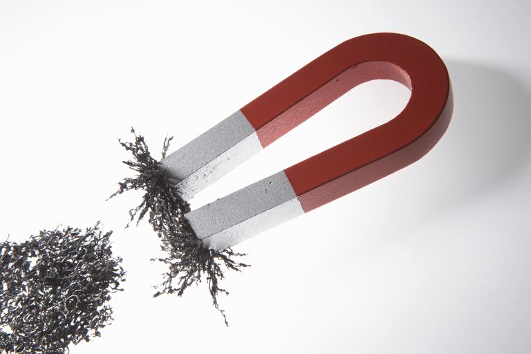 Magnetic Materials Properties: