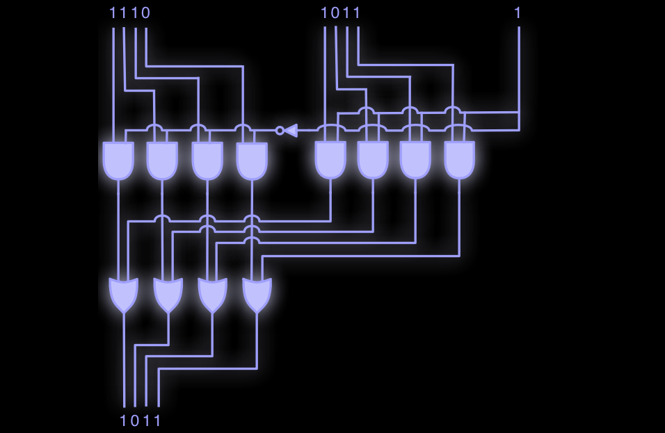 Combinational Logic Circuits