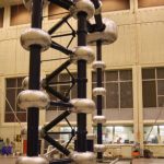 Measurement of High Voltage
