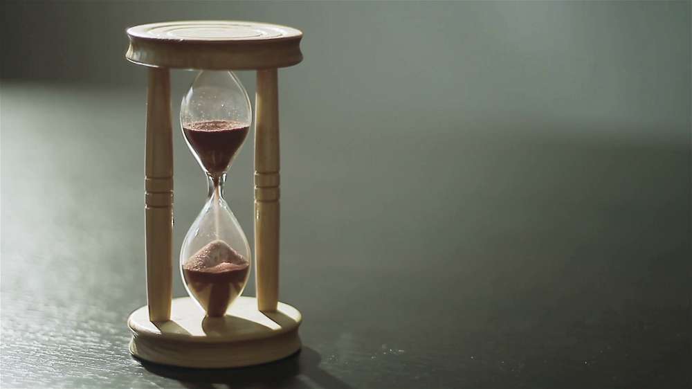 Timing Analysis