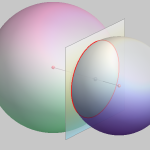 Sphere-Sphere Intersection