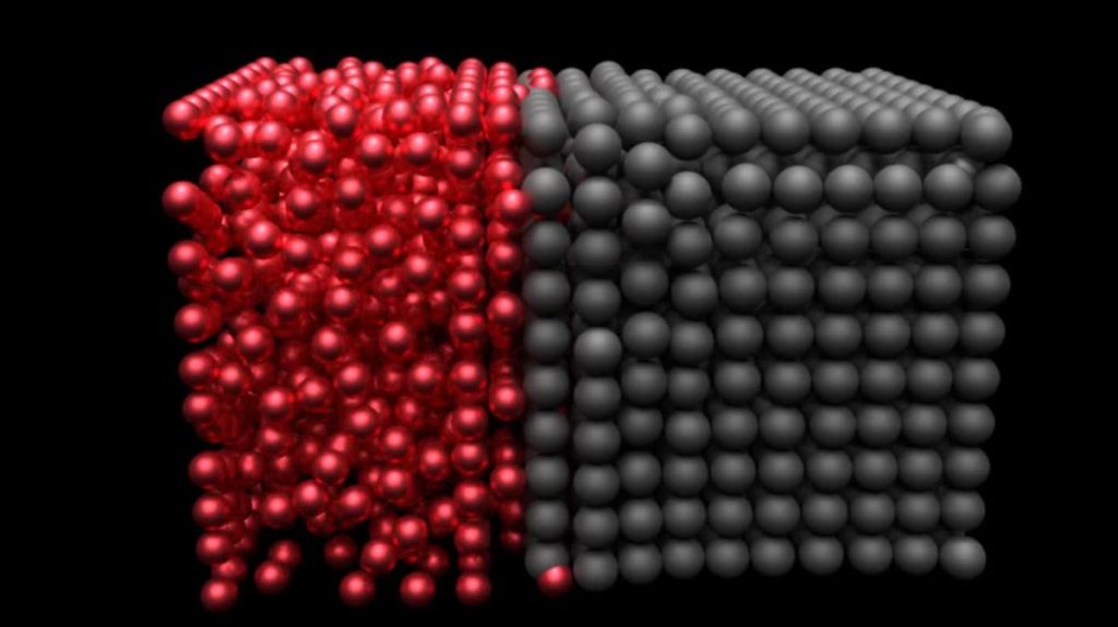 Diffusion basics & constant source diffusion