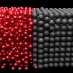 Diffusion basics & constant source diffusion