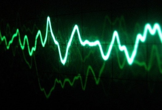An Overview of the Analysis and Transmission of Aperiodic Signals