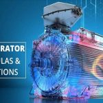 Total Loss in a DC Generator: