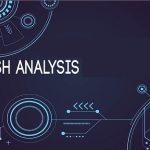 Mesh Analysis and Dependent Sources