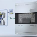 AC Excitation System