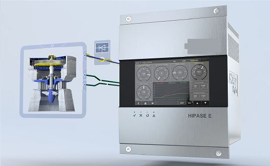 AC Excitation System