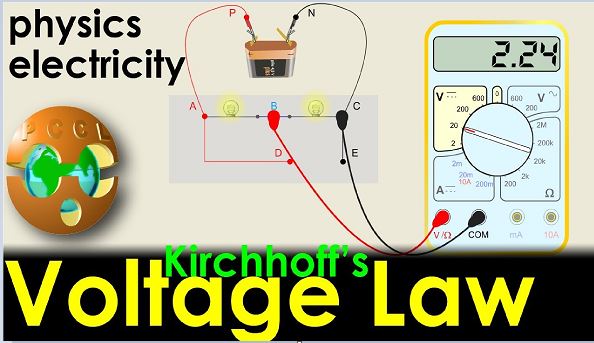 Kirchhoff’s Voltage Law (KVL)