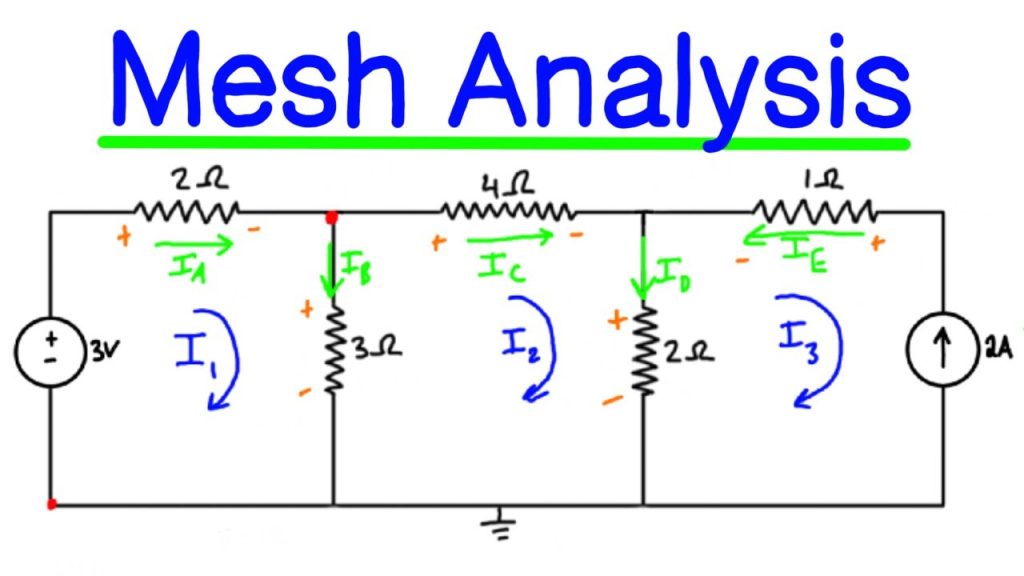 Mesh Analysis and Dependent Sources