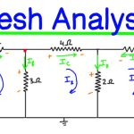 Mesh Analysis and Dependent Sources