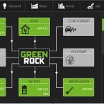ENERGY MANAGEMENT SYSTEM (EMS)