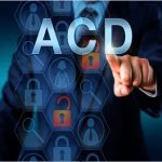 ACD Canvas