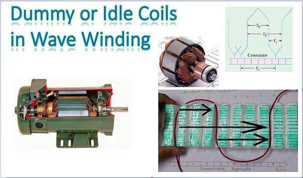Dummy or Idle Coils: