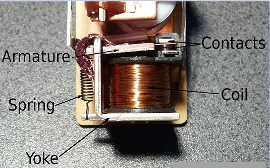 Electromagnetic Relay