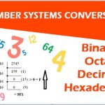 Number Conversion Algorithms