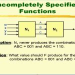 Incompletely Specified Functions