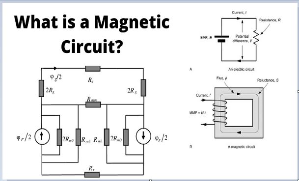 Magnetic Circuit Calculations: