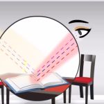 Understanding Illuminance: What’s in a Lux?