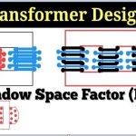 Window space factor Kw