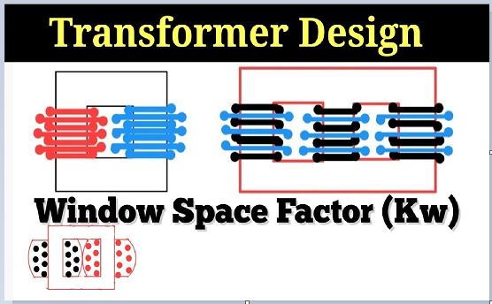 Window space factor Kw