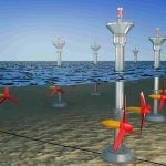 Tidal energy