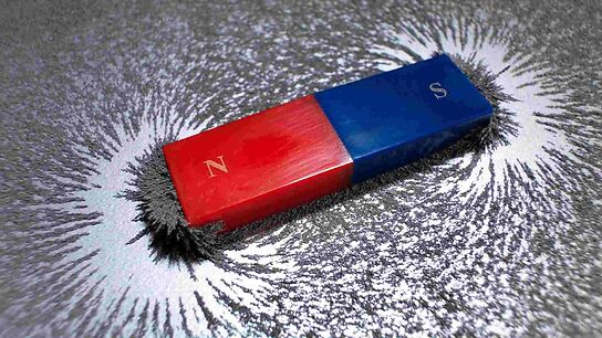 Energy in Magnetic System