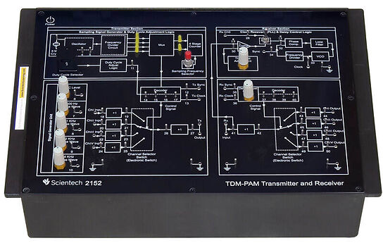 Learning About Differential Quadrature Phase Shift Keying (DQPSK) Modulation