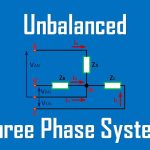 Three-Phase Circuits