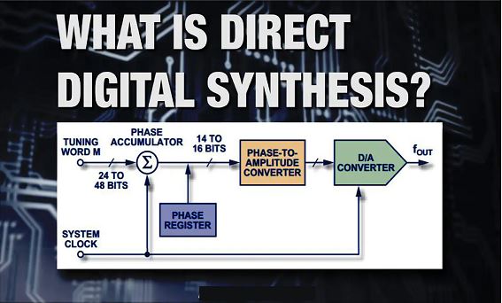 Everything You Need to Know About Direct Digital Synthesis
