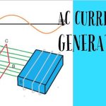 Generation of Sinusoidal (AC) Voltage Waveform
