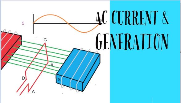 Generation of Sinusoidal (AC) Voltage Waveform