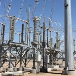 Handheld Current Transformers