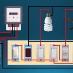 Electrical House Wiring Made Easy: Simple Tips & Layouts