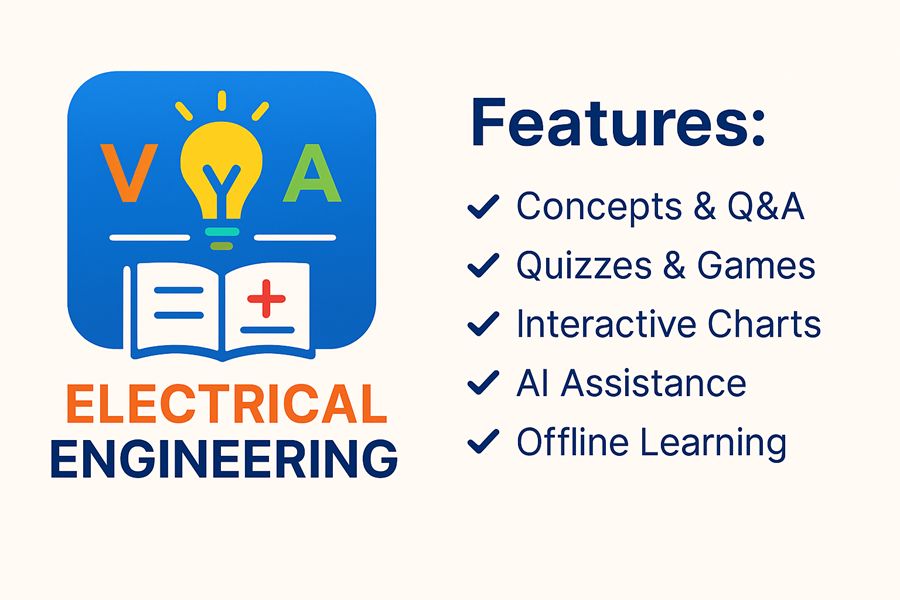 Promotional banner for Electrical Engineering app featuring app logo and key features like Concepts & Q&A, Quizzes & Games, Interactive Charts, AI Assistance, and Offline Learning.