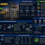 ⚡ How Capacitor Banks Improve Reactive Power and Reduce Electrical Losses